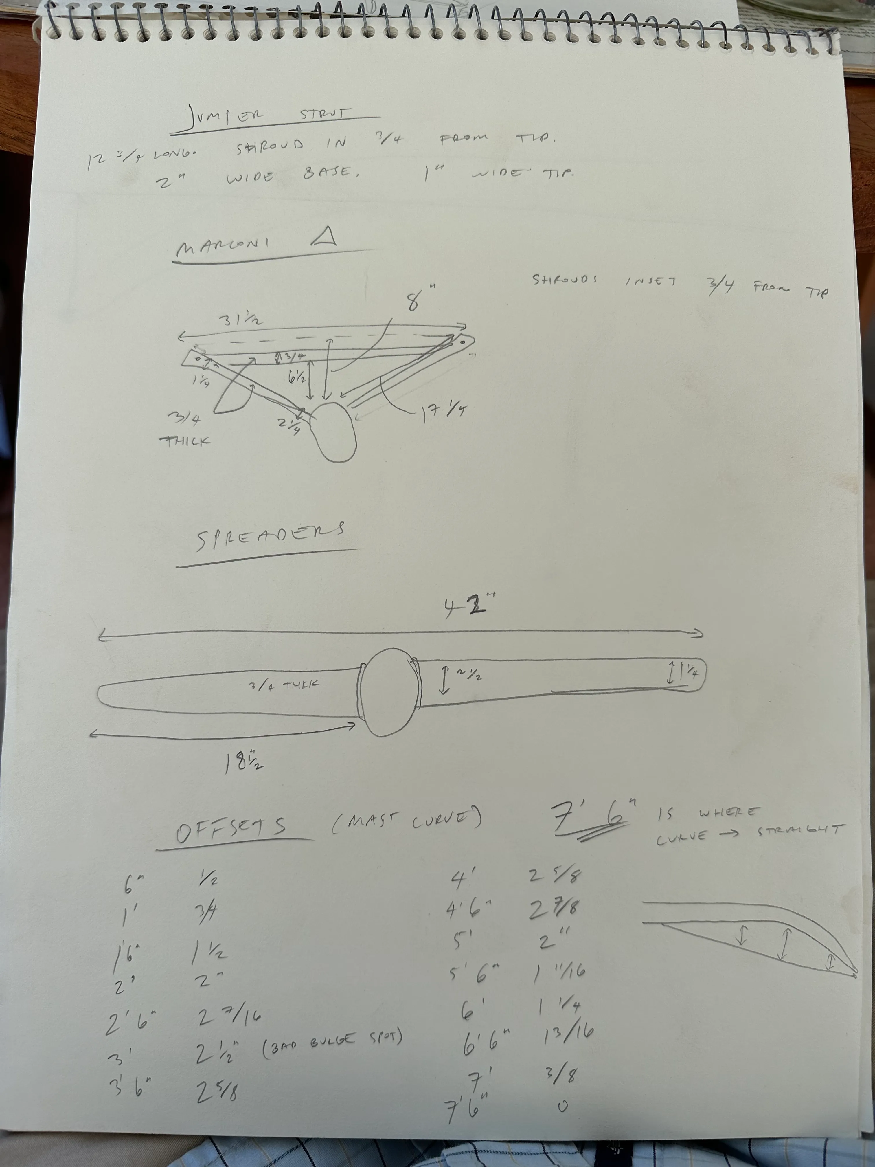 Notebook page with jumper strut and spreader details