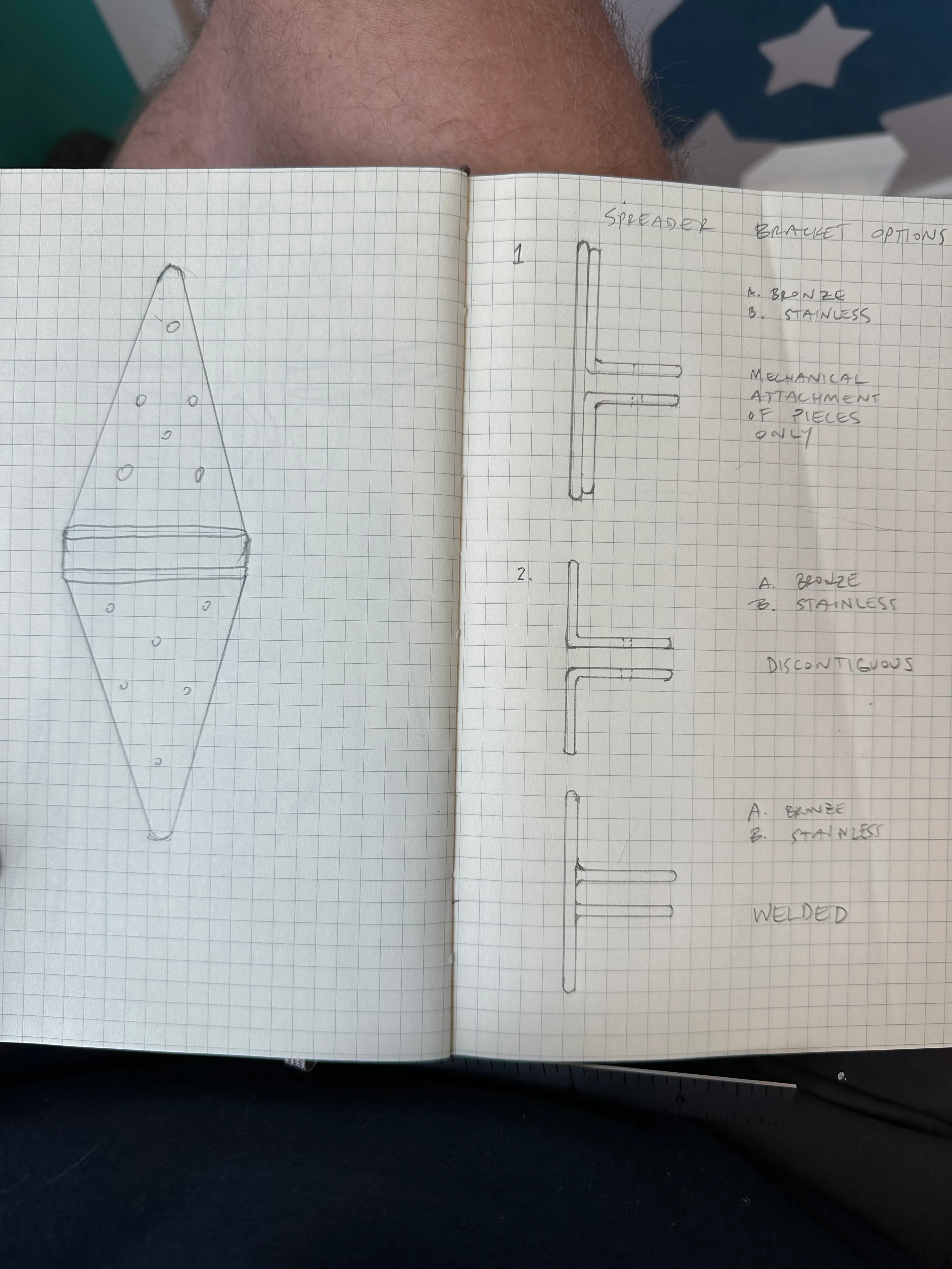 Hand-drawn sketch of spreader bracket design options